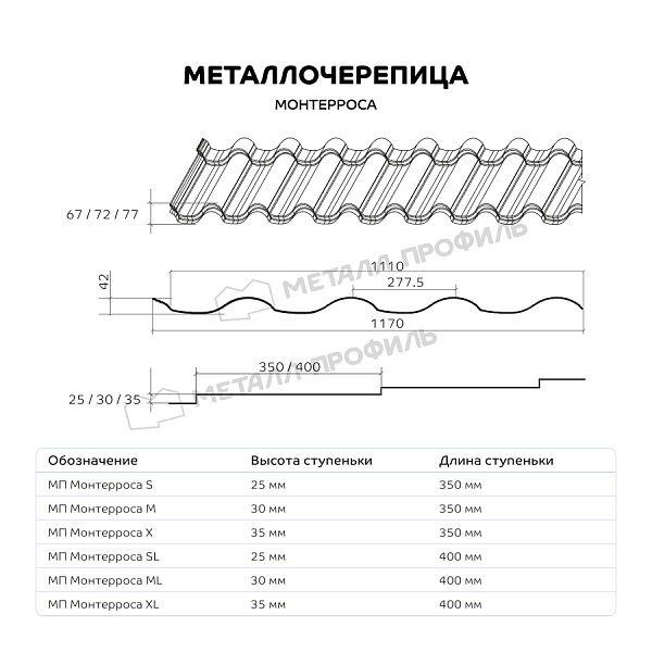 Металлочерепица МЕТАЛЛ ПРОФИЛЬ Монтерроса-SL (ПЭ-01-8012-0.5) ― заказать по доступным ценам в интернет-магазине Компании Металл Профиль.